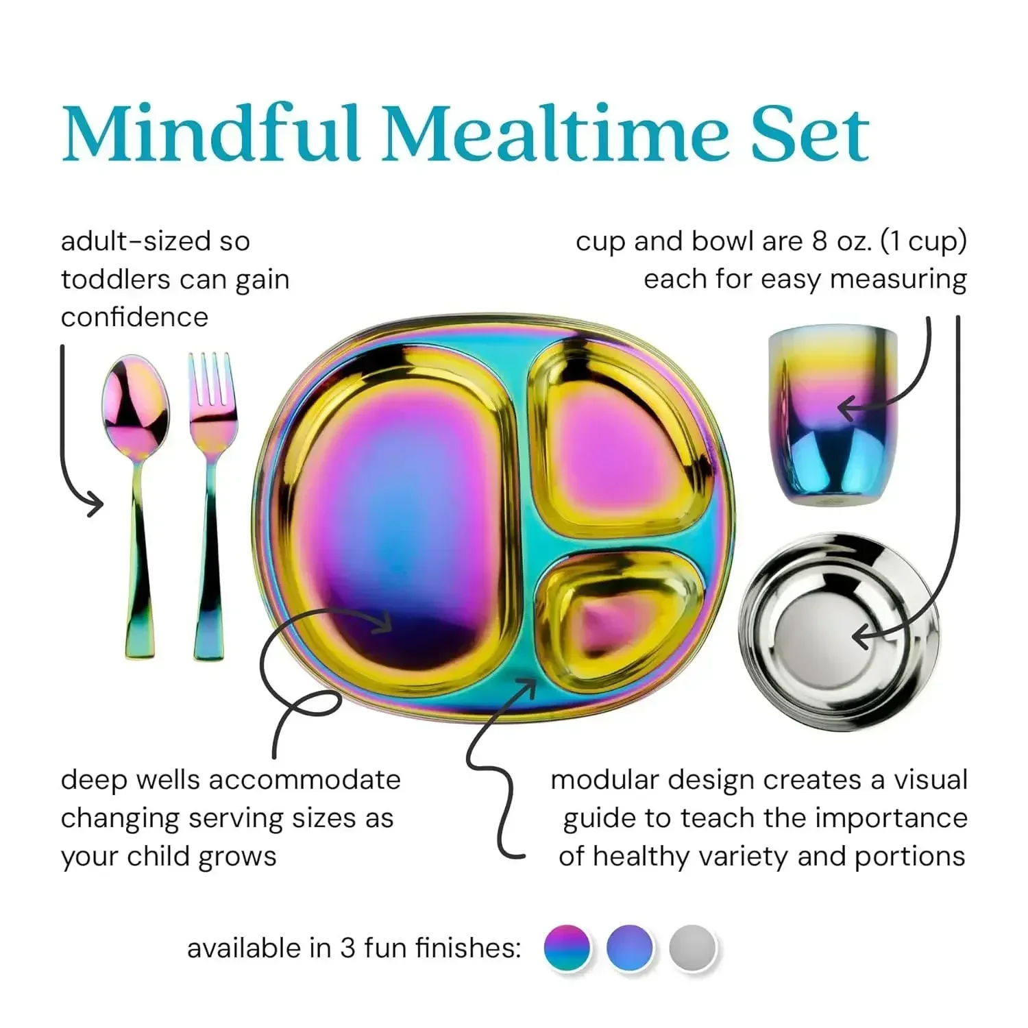 Stainless Steel Kids Dinnerware Set, Pediatrician Designed, 5 Piece Toddler Plates and Bowls Set, Stainless Steel Divided Plate,