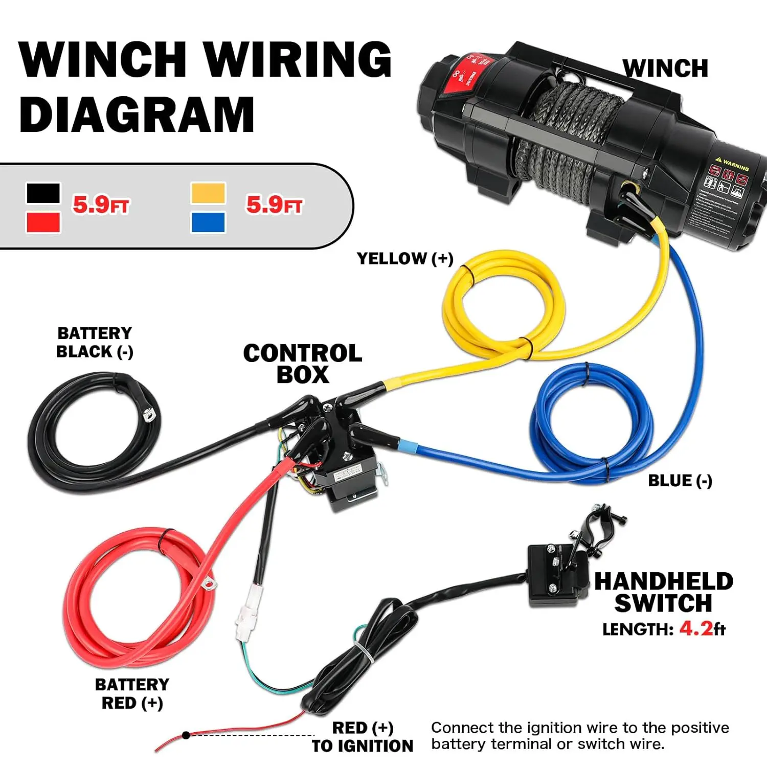 Wciągarka elektryczna 5000 funtów - wodoodporna wciągarka z liny syntetycznej 12 V DC z zestawem Fairlead Hawse, bezprzewodowym i przewodowym pilotem