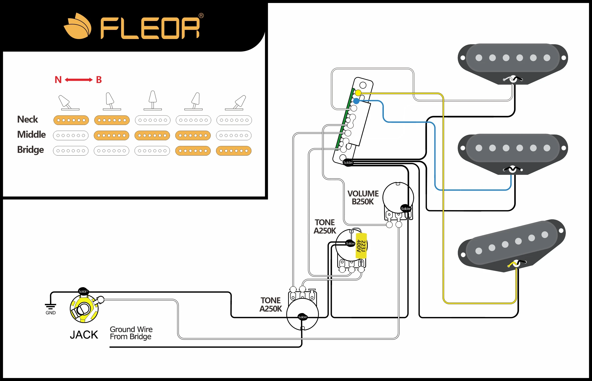 FLEOR 3PCS Flat Top Single Coil Pickups Vintage Alnico 5 ST Electric Guitar Pickups 50/50/52mm Set White