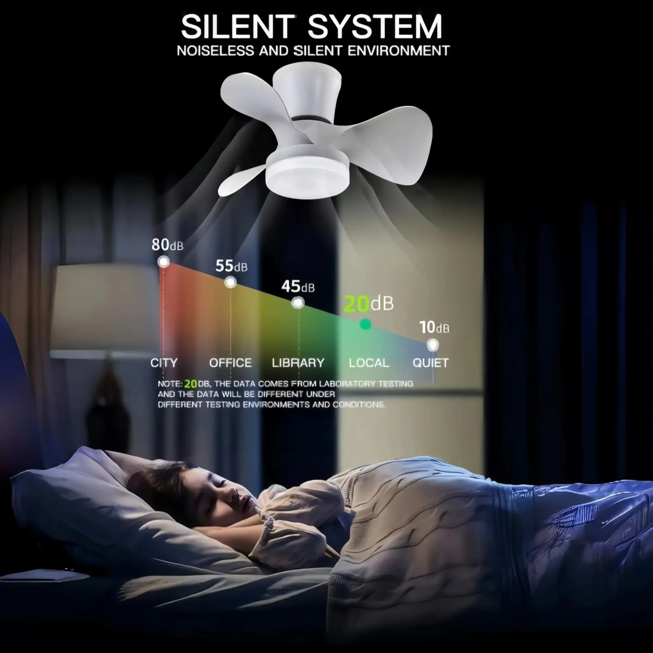 مروحة سقف جيلينا الذكية بثلاث  - مراجعة Smart Ceiling Fan وسعره