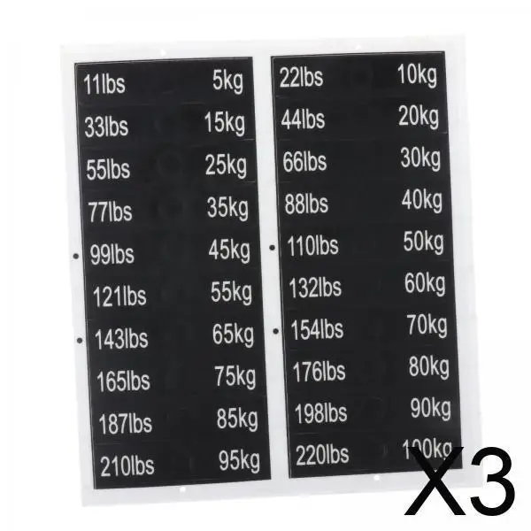 

Наклейки-бирки для тренажеров: прочные полипропиленовые этикетки с оранжевыми цифрами для идентификации фитнес-оборудования