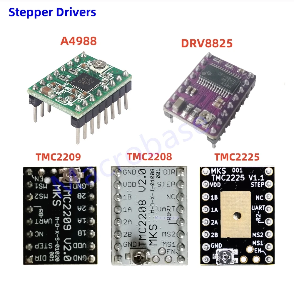 DRV8825の使い方：NEMA17モーターを正確に制御するための実践ガイド