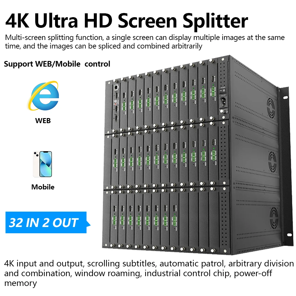 HDMI Multi-view Switcher 4K HDMI Six-View Multi-View Seamless HDMI Switcher 32in 2out Switcher Decoding IP Camera  Web Control