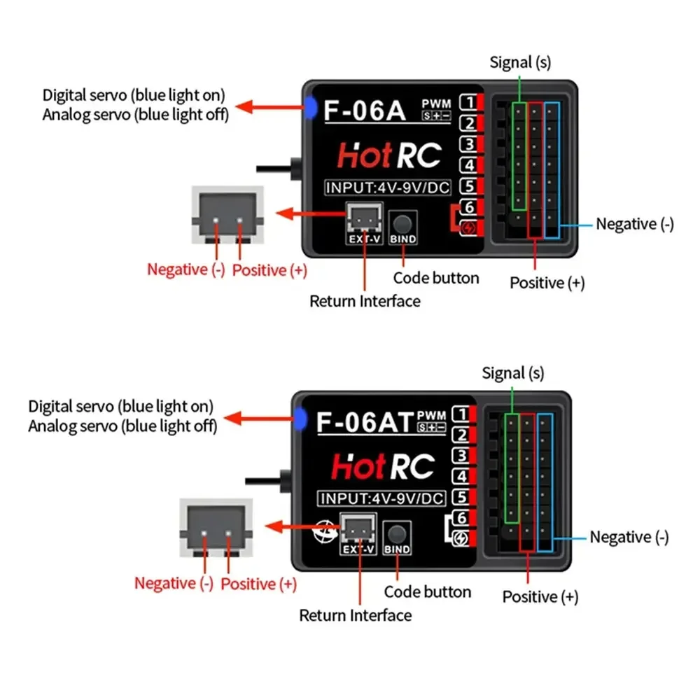 HOTRC 2.4Ghz F-04A F-06A F-08A F-01A F-04AT F-06AT F-08AT F-01AT مع الدوران ضوء 4/6/8Ch Rc استقبال ل Hotrc Rc الارسال