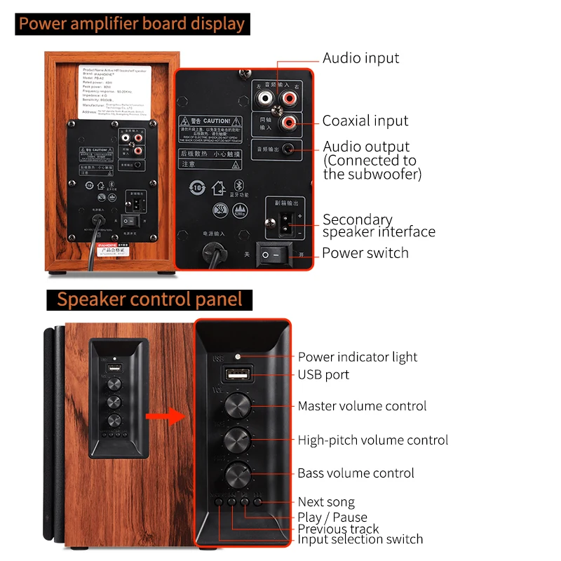 Home 2.0 Active Hi-Fi Bookshelf Speakers Living Room Stereo Sound Speaker System with USB, AUX ,  BT ,  Function