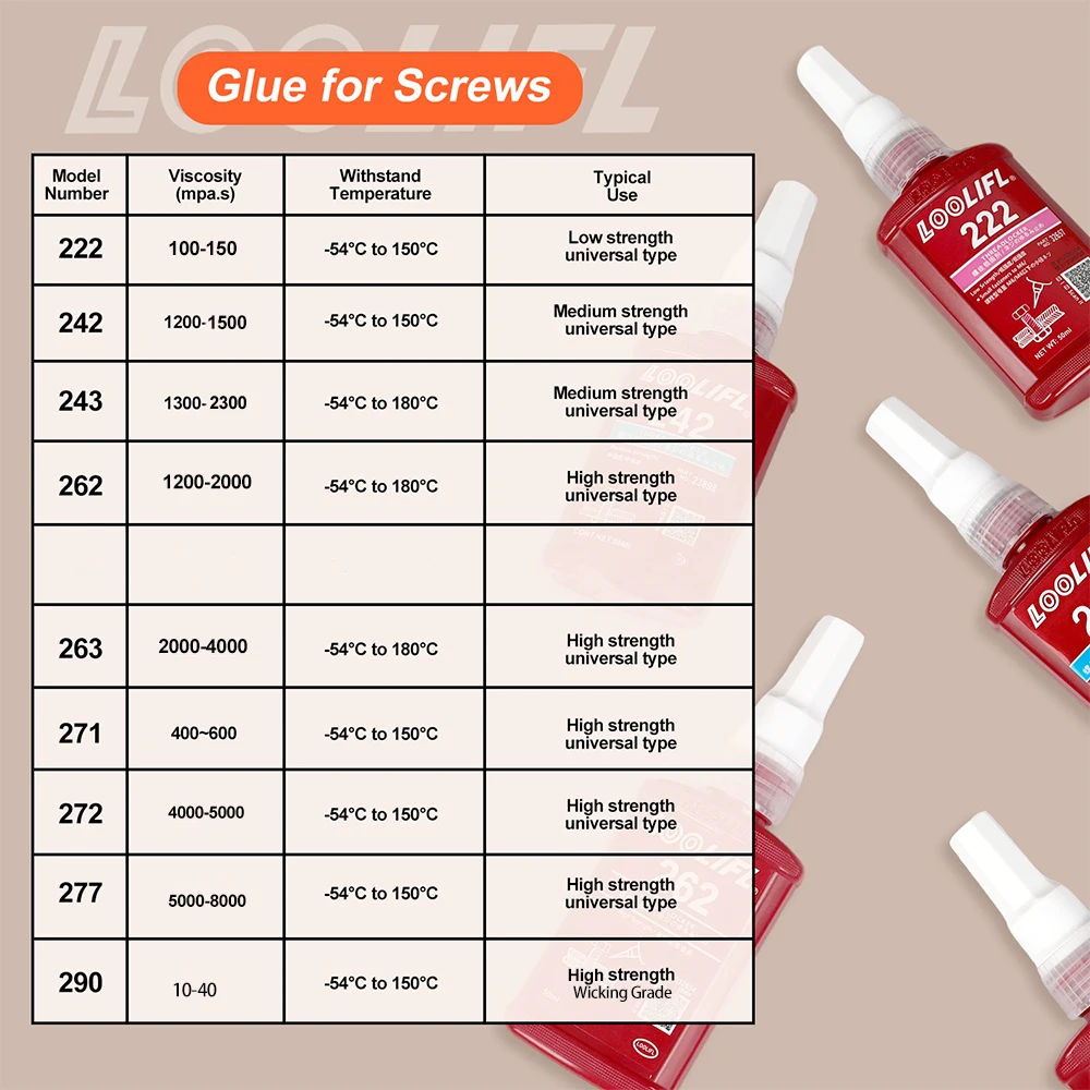 50ml Thread Locker Thread Sealant Glue 222 - 290 Screw Locking Adhesive Anti‑Loose Anti‑Corrosion Anaerobic Glue for Bolts Nuts