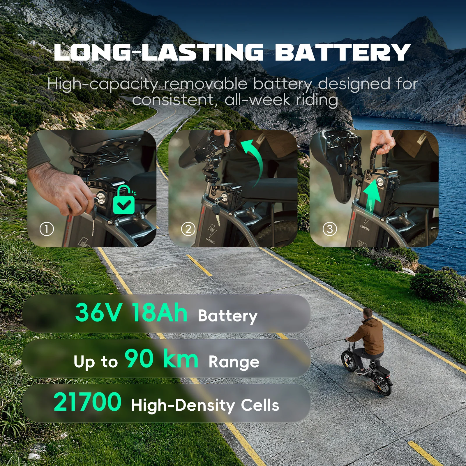Fafrees F20 E-bike Mountainbike Mit 36V 18Ah Abnehmbarem Akku, 20 Zoll Klapprad Elektrofahrrad für Erwachsene, 7-Gang, 25 km/h und Reichweite bis 90km – Detail 4