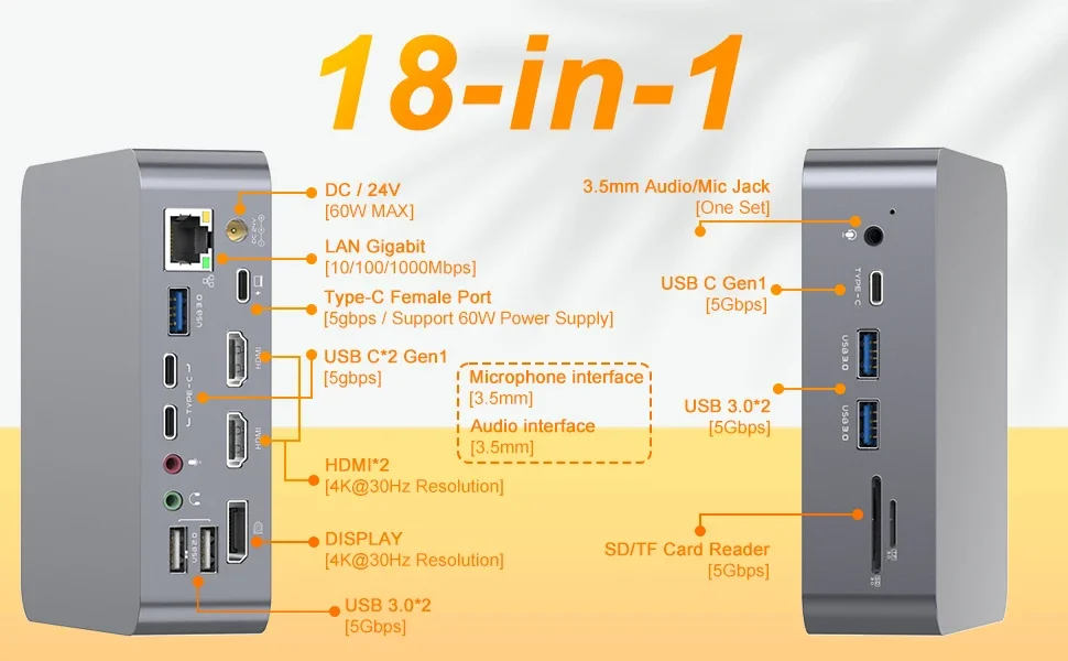 Multifunction 18 In 1 Multiport USB C Hub Adapter Type-C To USB 3.0 4K HDMI Multi-Function Docking Station c type Usb Hub