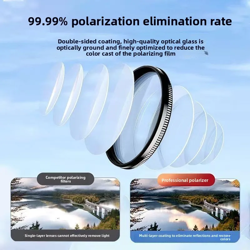 52MM เลนส์กล้องโพลาไรเซอร์แบบพกพาสากลสำหรับ iPhone Samsung Google Huawei Xiaomi