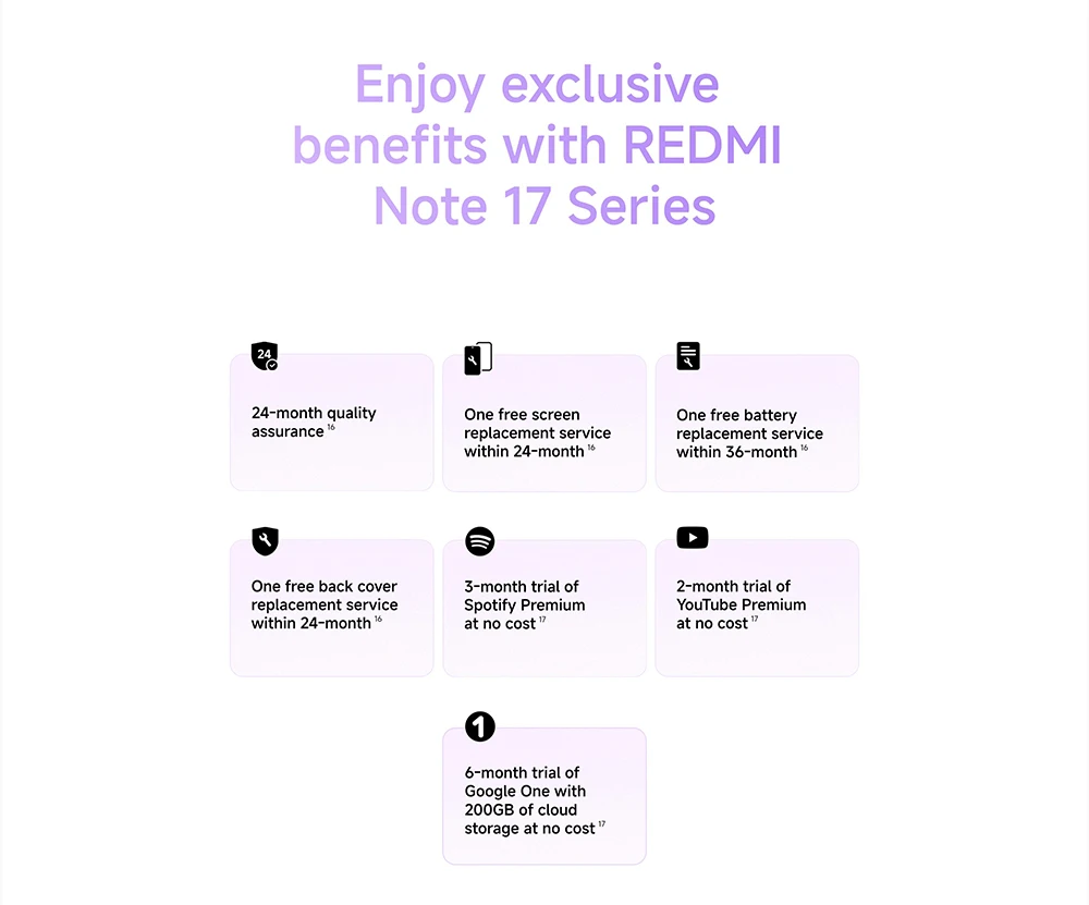 Global Version Redmi Note 17 5g Nfc Smartphone 6.99' Fhd Eye-Care Amoled Display Powerful Snapdragon 4 Gen 4 Ai Face Unlock Mobile Phones