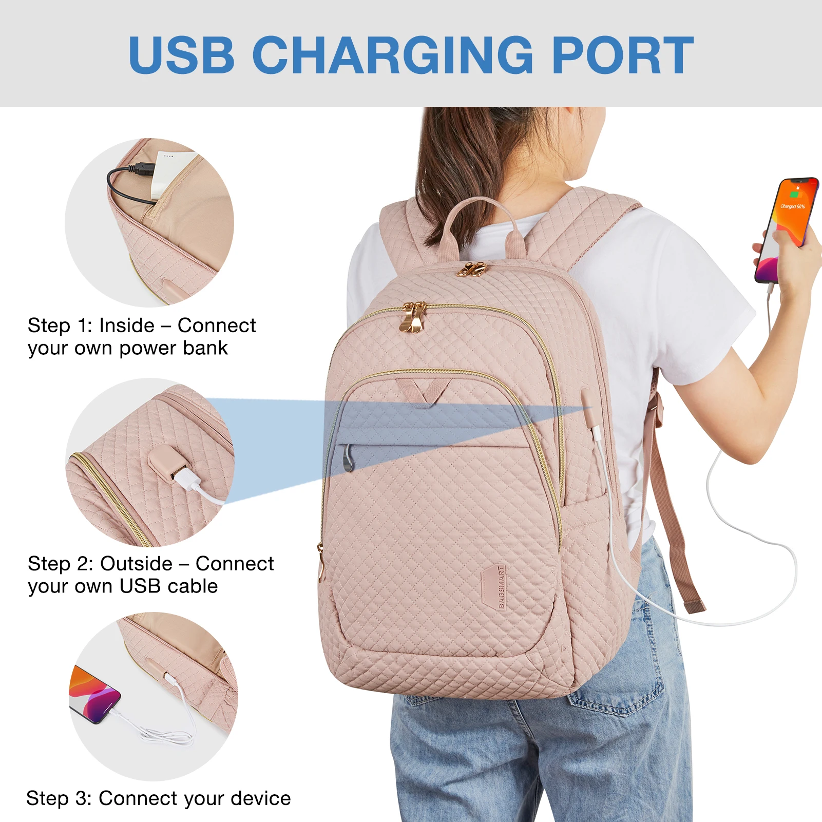 BAGSMART-mochila antirrobo para ordenador portátil para mujer, Bolsa Escolar de 15,6 pulgadas para trabajo universitario, bolsas de ordenador de negocios con puerto de carga USB