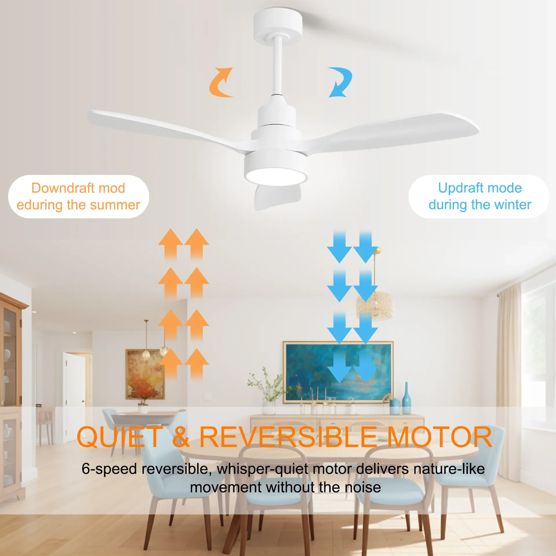 Ventilador de techo de madera maciza con luz regulable, Motor DC Reversible de 6 velocidades, 48 pulgadas