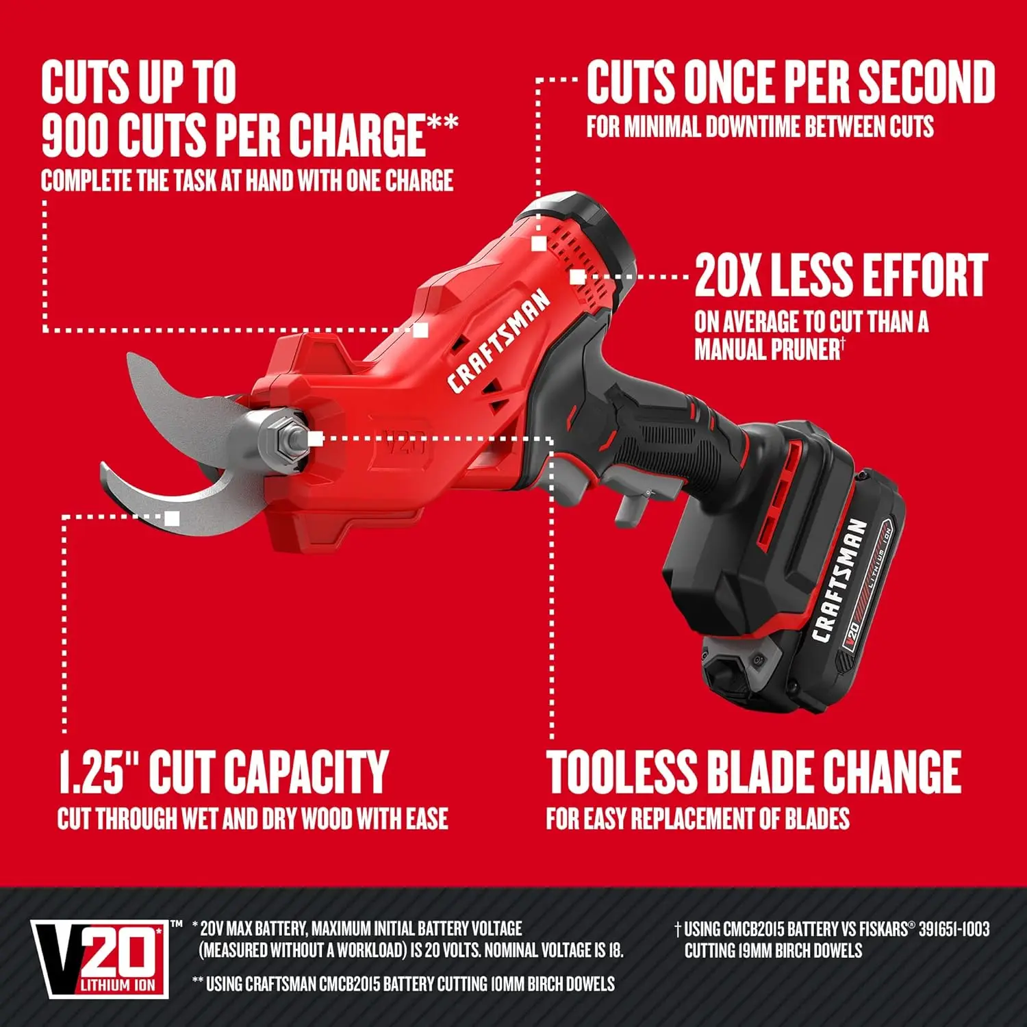 20V MAX Cordless Electric Pruner, Battery & Charger Included (CMCPR320C1)