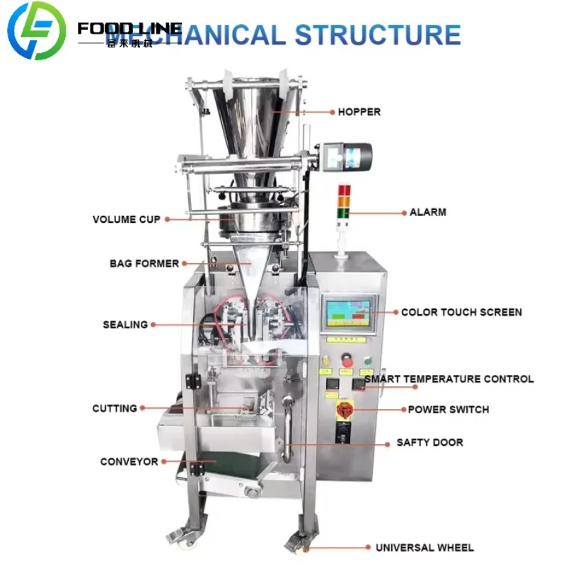 آلة إغلاق العلب المخصصة FL معدات التعليب الصناعية للمشروبات الغذائية مع تشغيل عالي السرعة وتعديل سهل