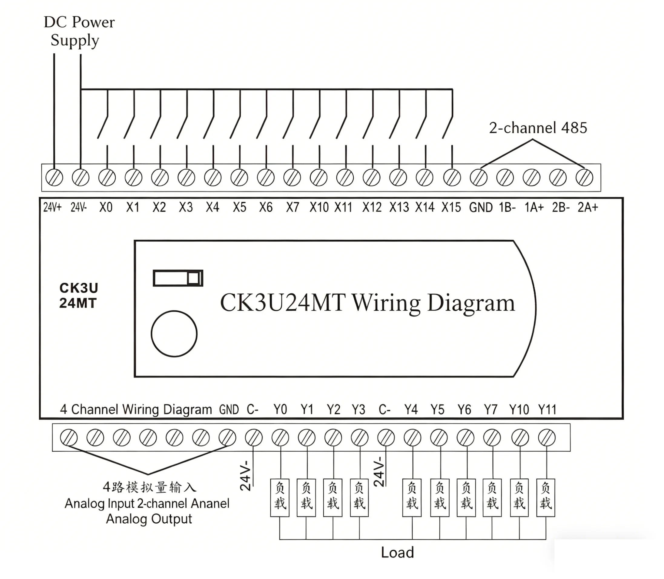 CK3U FX3U 24MR 24MT  14DI 10DO 4AD 2DA RS485 RS232 (MT Y0Y1 200K  Y2-Y5 50K) RTC