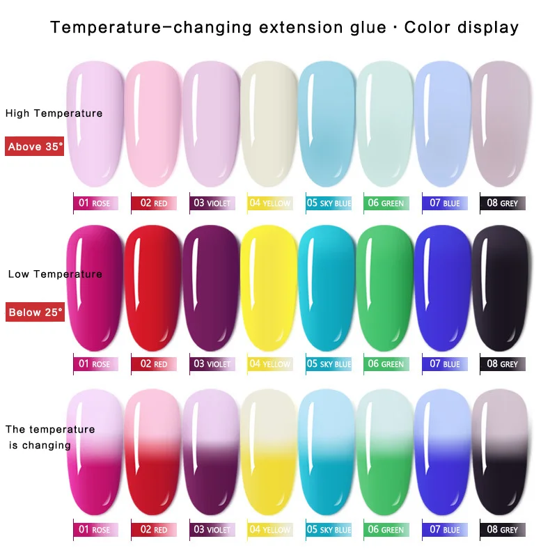 15ml Rapidly Extended Temperature Change Glue Rapidly Extended Temperature Nail Builder Polish Extension Gel Glitter Reinforced