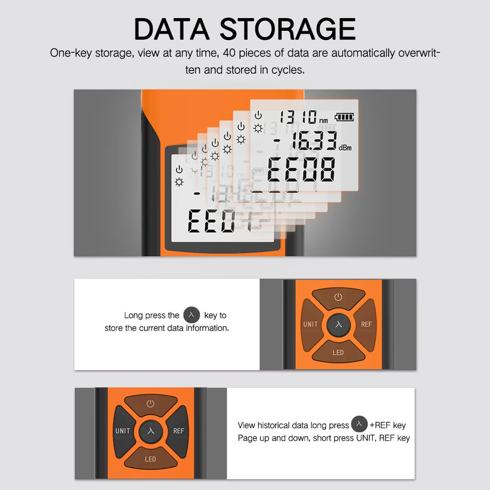 مقياس طاقة بصري محمول ، عالي الجودة ، قابل لإعادة الشحن ، طاقة 7 طرق ، g1000/g1010/g1050