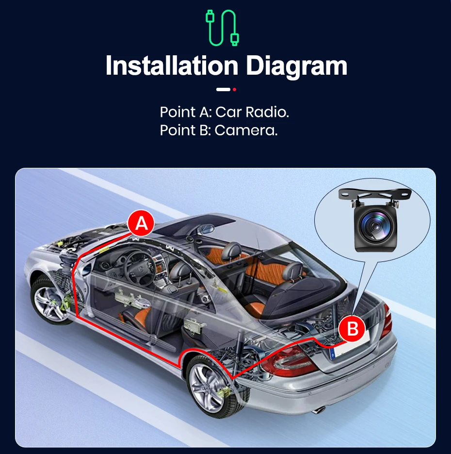 Auto-Rückfahrkamera AHD 1080P Radar-Alarm Wasserdicht 145° ° Weitwinkel-Rückfahrkamera mit KI-Intelligenz – Detail 8