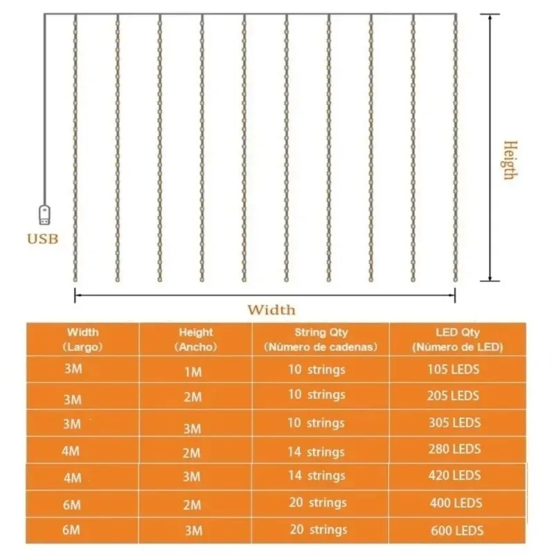LED Curtain String Lights Christmas Garland Decor Fairy Light 8 Modes USB Remote Control Wedding Holiday Party for Bedroom Home