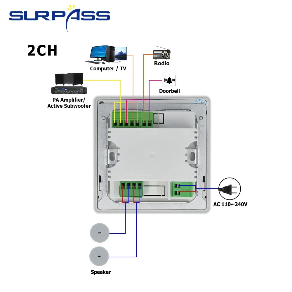 Домашний 4-дюймовый HD сенсорный экран Bluetooth-совместимый настенный усилитель музыкальный центр звуковая система цифровая стерео OTG AUX для гостиной