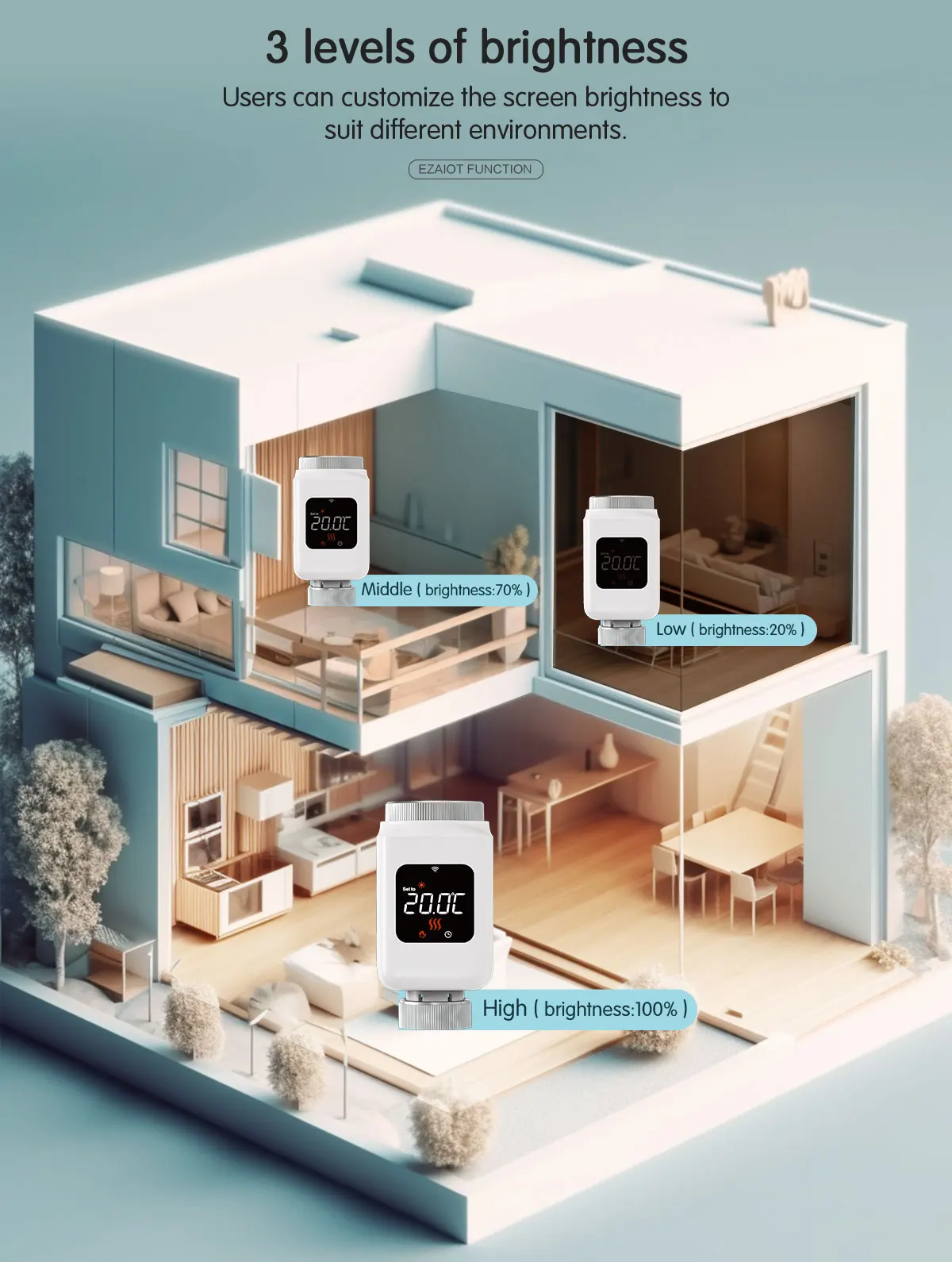 WLAN-Thermostatventil Tuya Smart TRV Programmierbarer Stellantrieb Thermostat Temperaturregler Alexa Google Home – Detail 9
