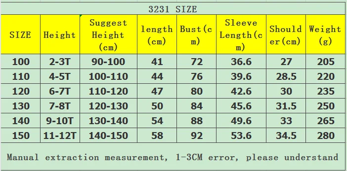 Spring and Autumn New Style Boys and Girls 2-12 Years Old Warm Velvet Coral Velvet Fashion Stand up Collar Versatile Small Coat