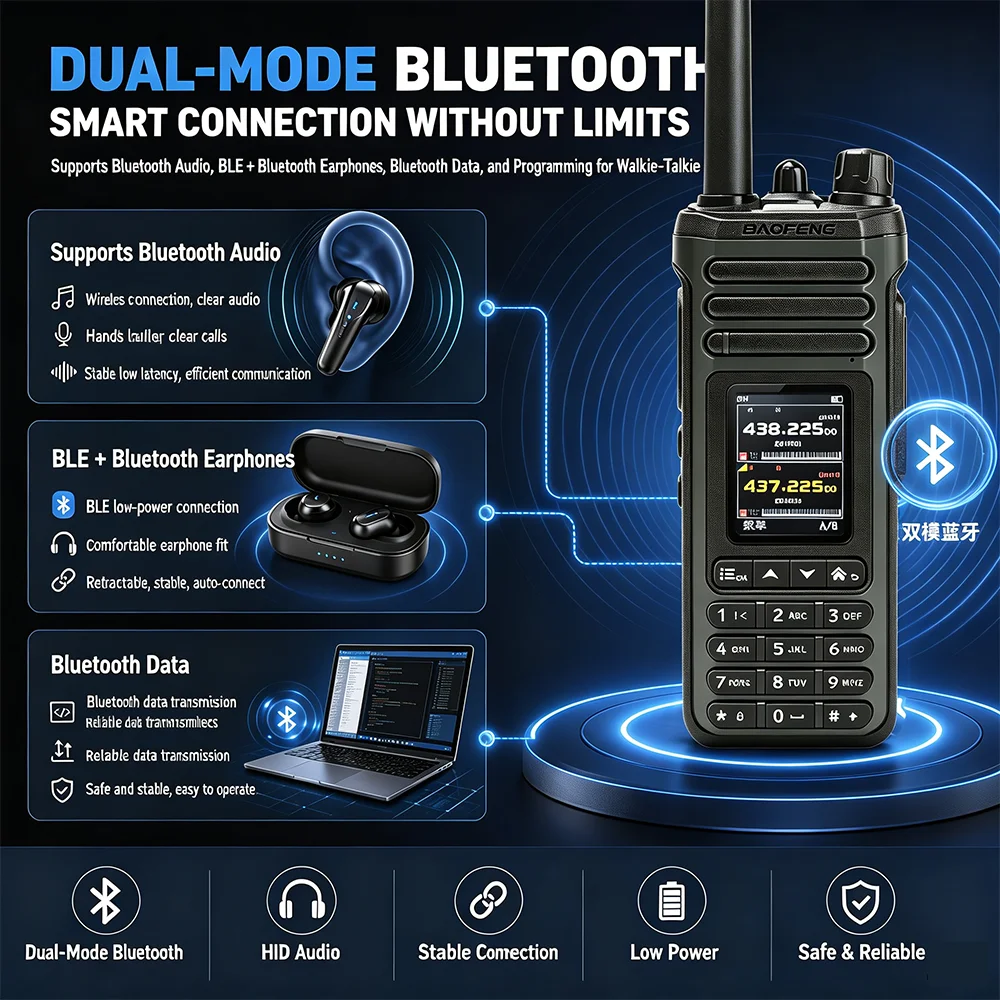 BAOFENG SW-9 Outdoor High-Power Dual-Mode Walkie Talkie, BT Positioning, Full-Band Rx for Vehicle & Civilian