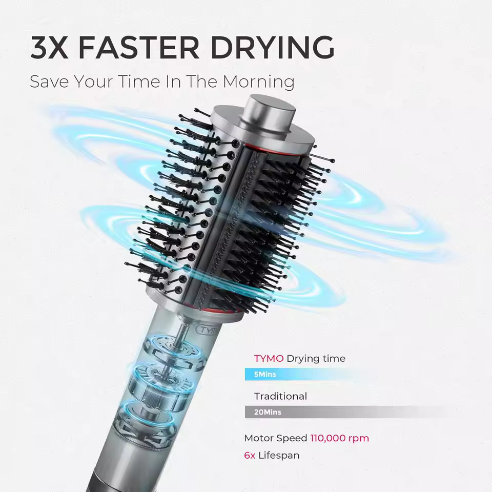 5-in-1 Ionic Hair Blow Dryer Brush
