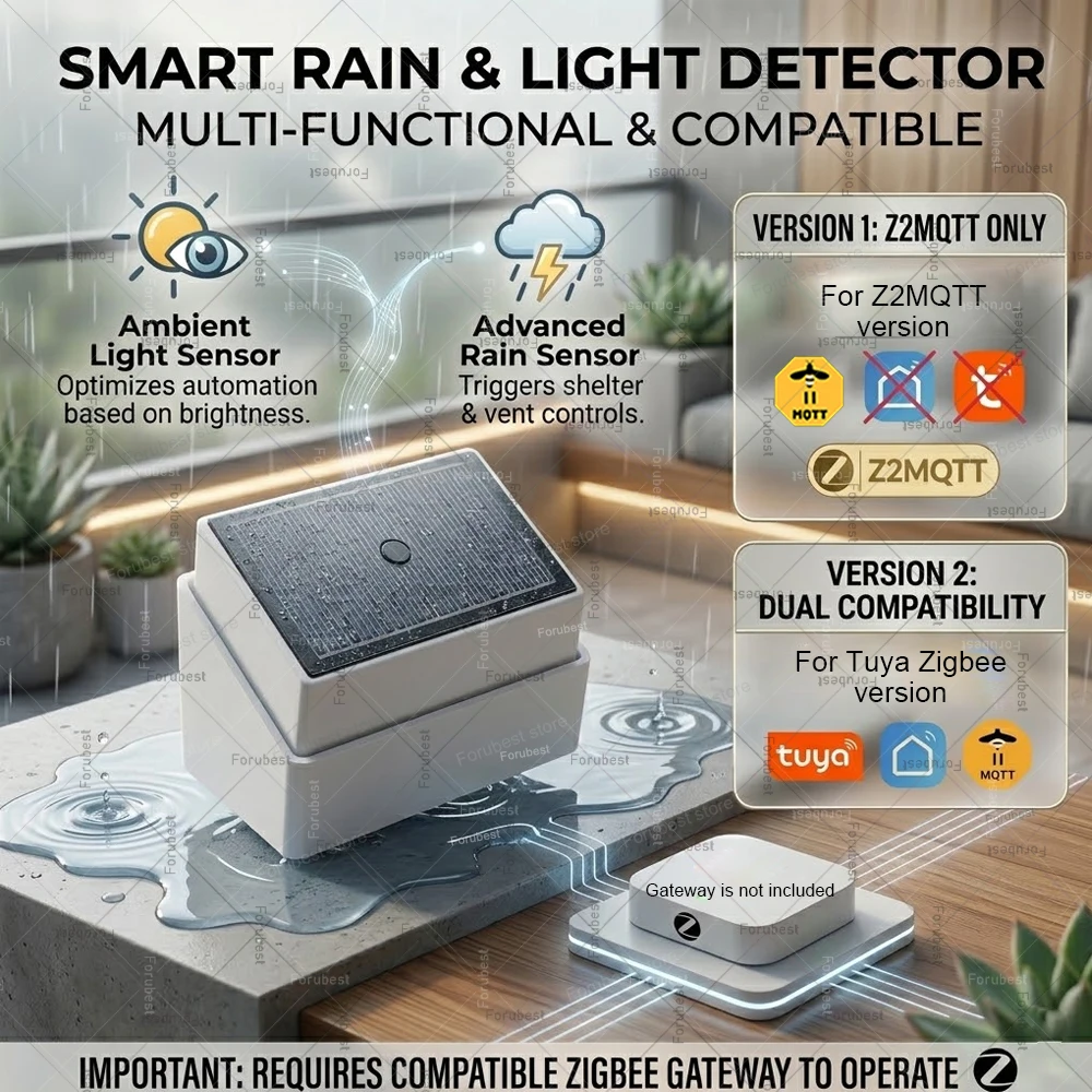 Zigbee Rain Drop Detector With Light Brightness Sensor,Rainfall Water Leakage Alarm Smart Automation,for Tuya Smart Life Z2MQTT