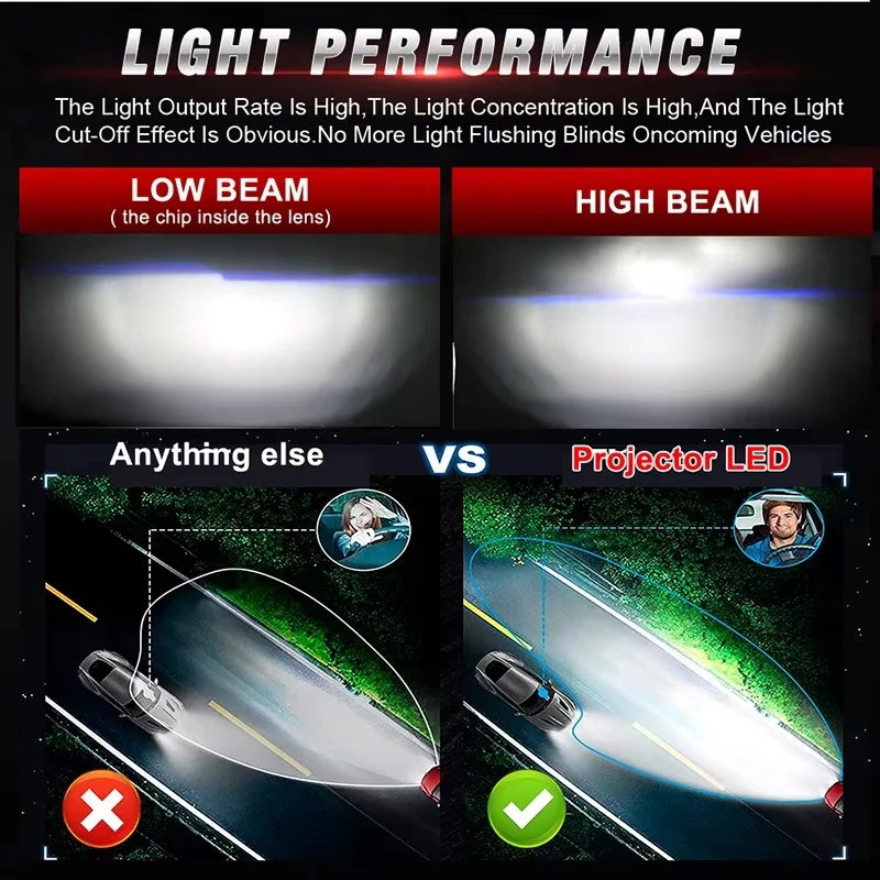 H4 LED RHD Right Hand Drive H4 LED Projector Mini Car Headlight Bulbs Hi/Low Beam Auto 90W H4 LED Turbo Lamps For Motorcycle 12V - view 3