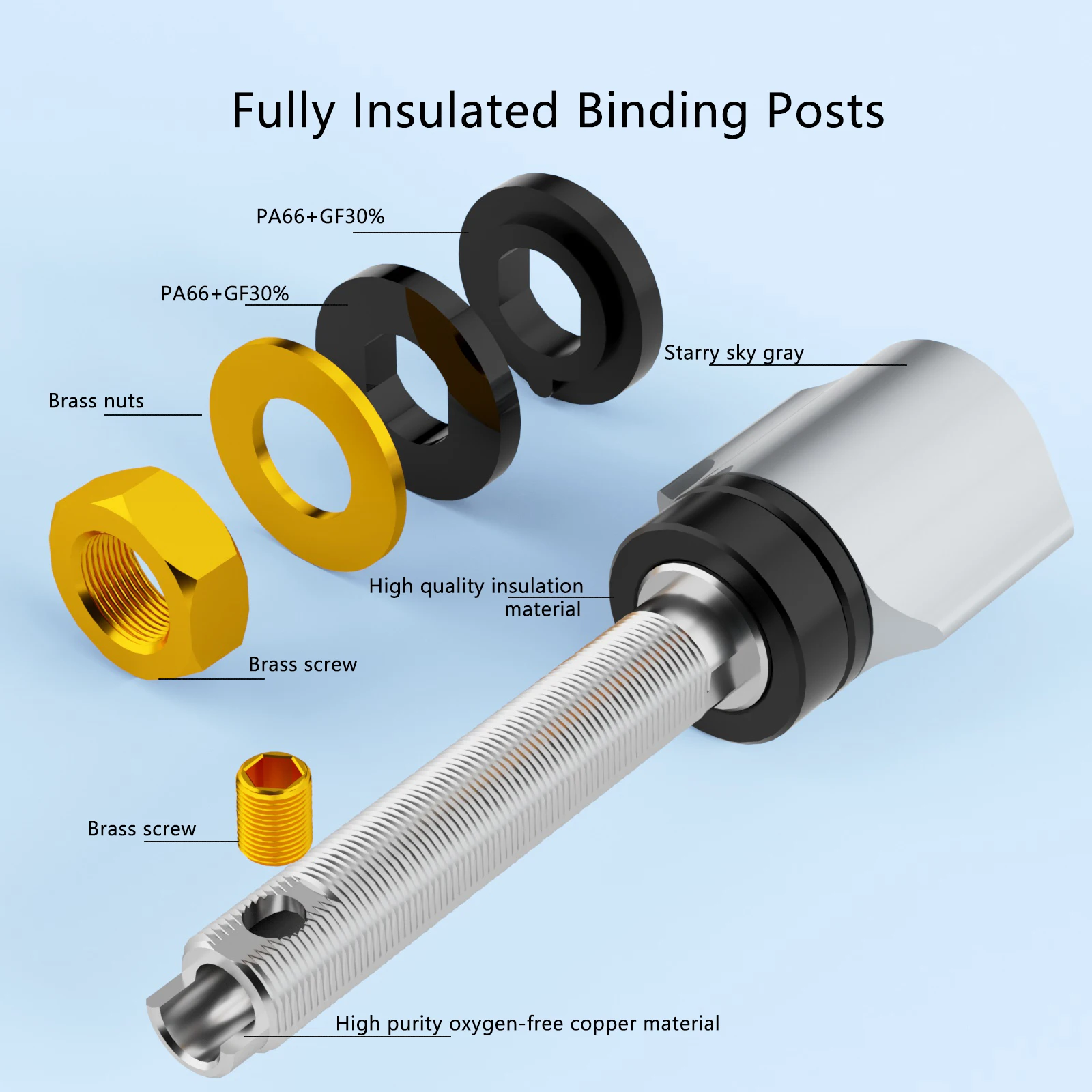 

Monosaudio Pure Copper speaker binding posts Gold and Rhodium Plated Terminals For Hifi Amplifier Jack BP652
