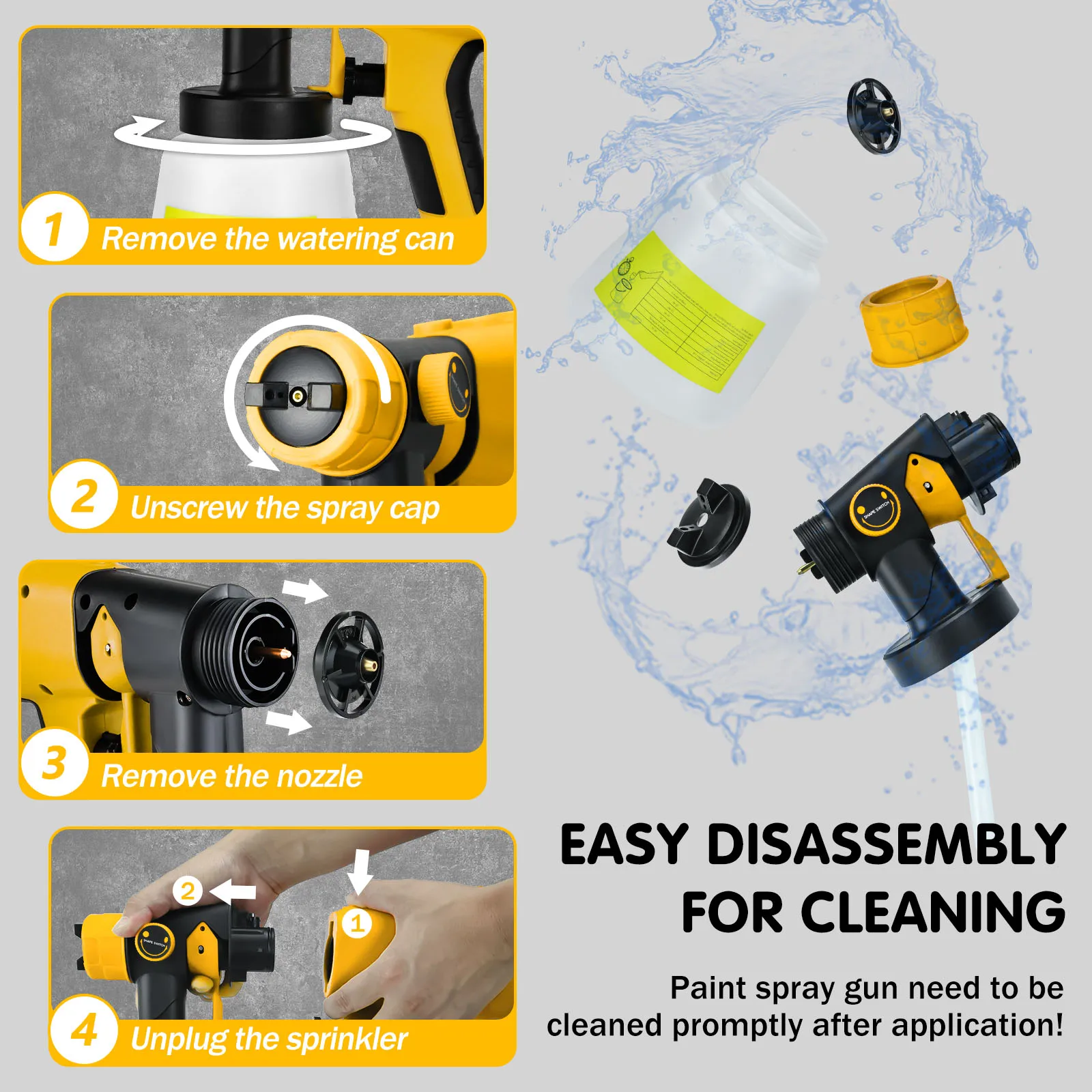 Pistolet pulvérisateur électrique sans fil pour Dewalt, pulvérisateur de peinture HVLP, aérographe de revêtement de meubles automatiques, batterie