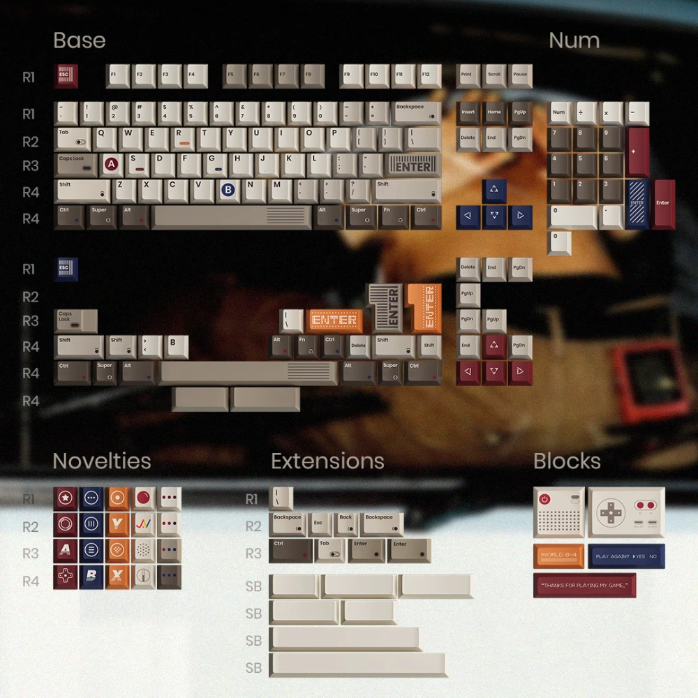 Ensemble de touches de clavier PBT personnalisé, capuchon de clavier gris rétro, aucun profil, cadeau de clavier mécanique, jeu de 80retros, thème 1989