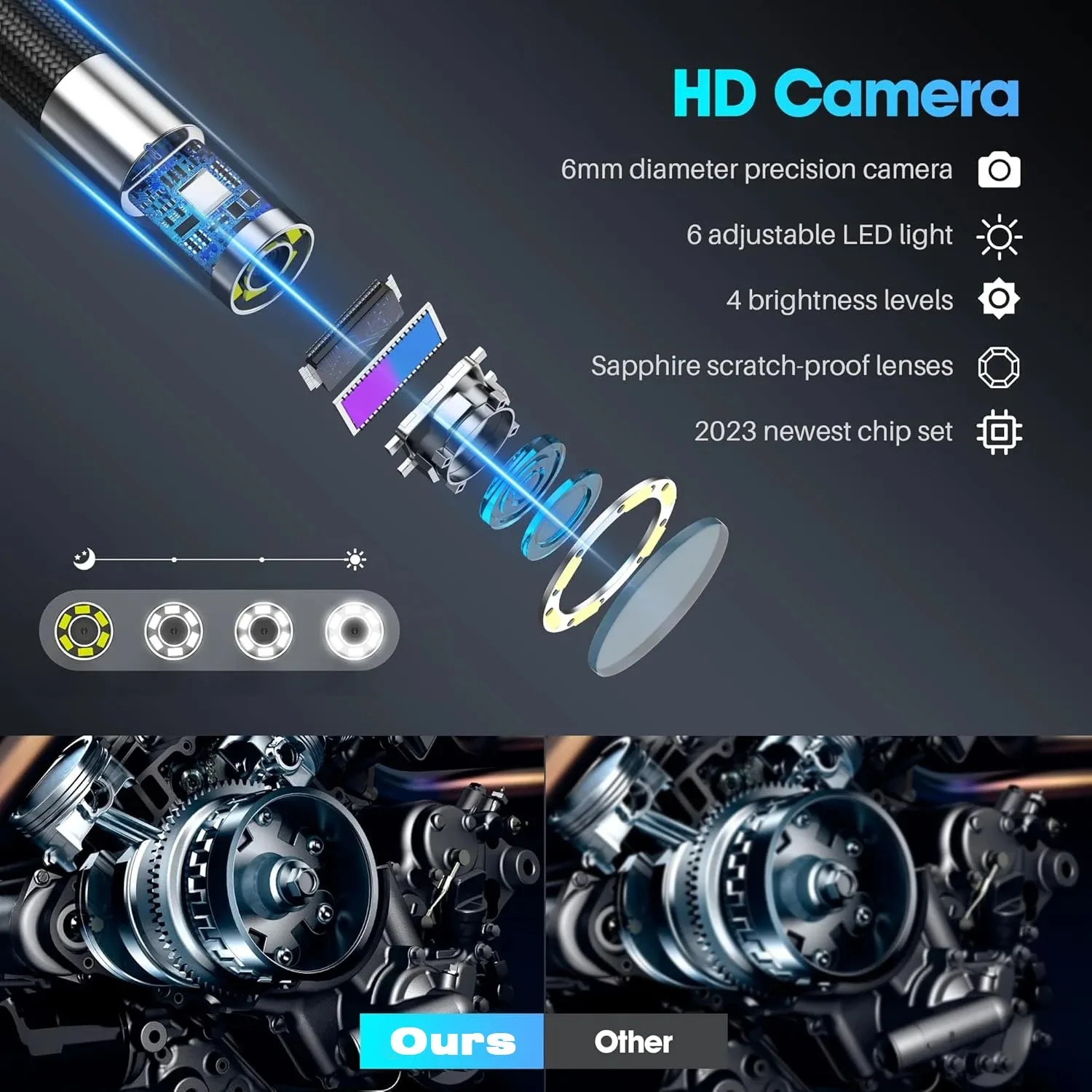 720° Video Inspection Automotive Piping Endoscope Camera With Articulation For Cars Rotary Android Type C Endoscope