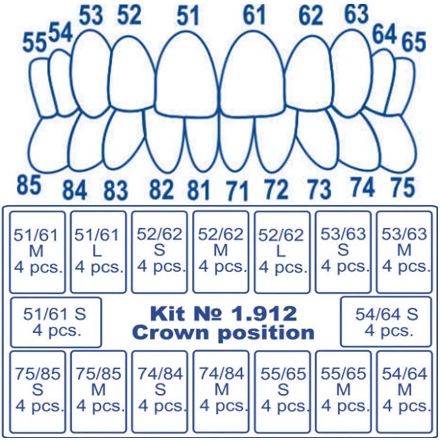 64 pcs/box Dental Transparent Crown Children Anterior Posterior Complete Temporary Preformed Pre-crown Matrices Matrix 1.912