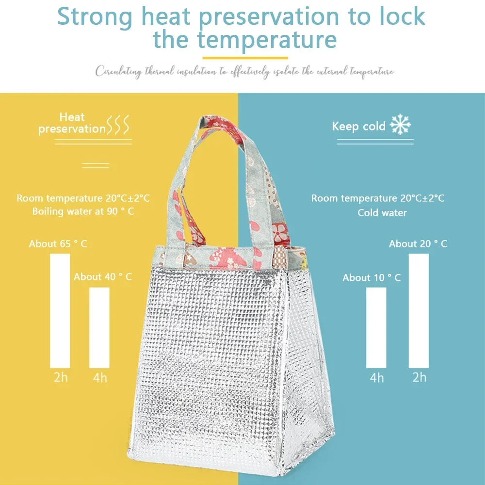 Przenośne jedzenie torba chłodząca zatrzymywanie ciepła pudełko na Lunch przenośną osłonę izolacja torby na Lunch dla kobiet torebka na co dzień