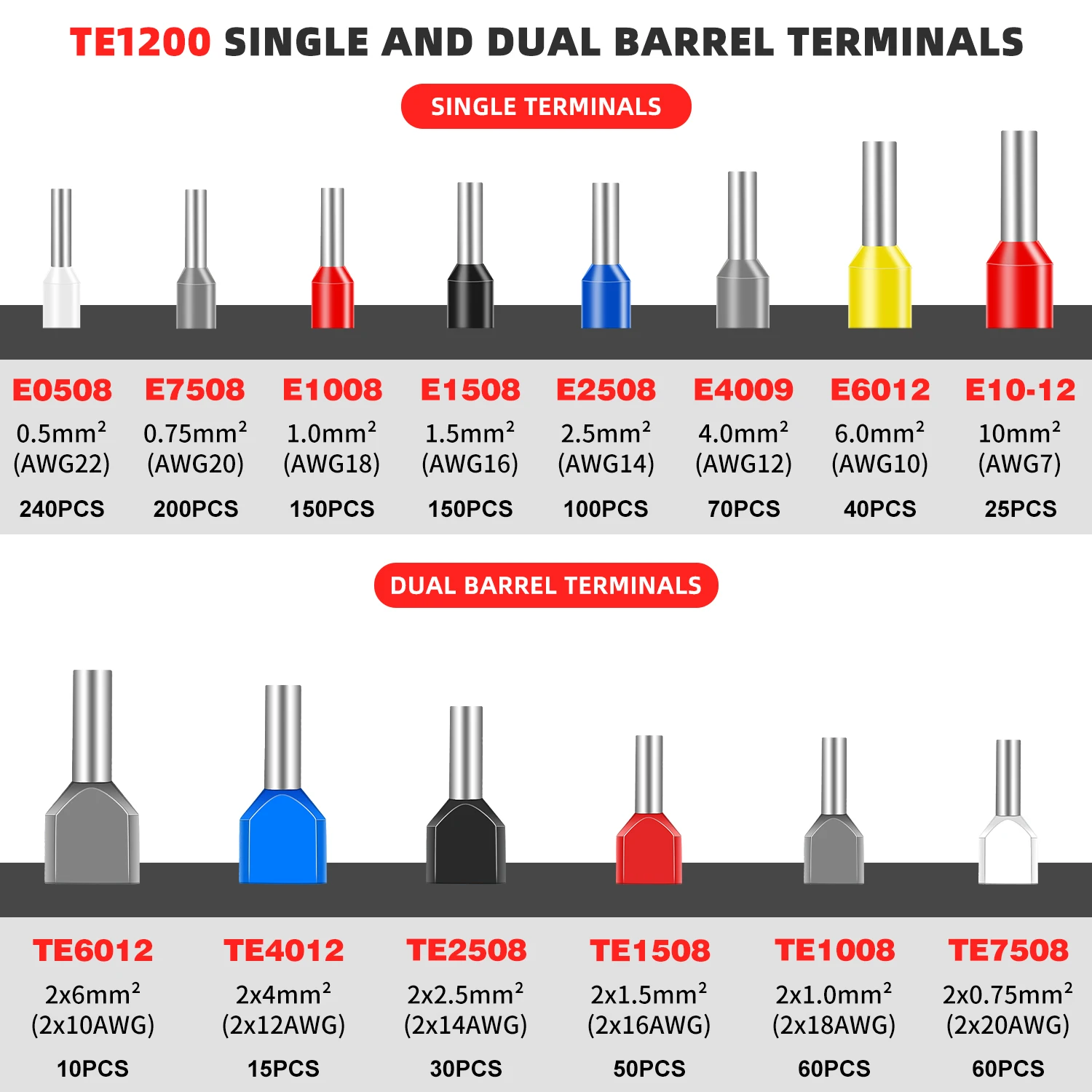 Electrical Tube Insulated Terminal VE Tubular Crimp Terminals Wire Cable Connector Ferrules Terminal Connectors Kit