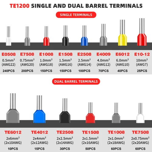 Imagen 2 del producto Terminal aislado de tubo eléctrico, terminales de engarzado Tubular VE, Kit de conectores de terminales de casquillos de conector de Cable