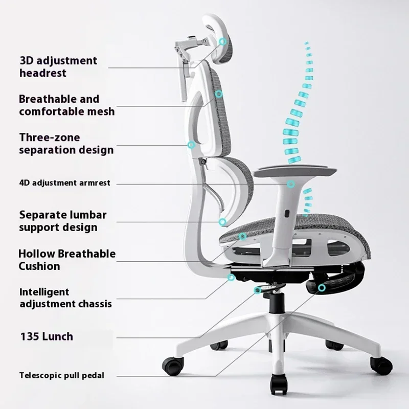 

Осанковое кресло, эргономичный подголовник, чехол для сиденья, подставка для ног, многонаклоняемая компьютерная мебель высокой плотности Cadeira Gamer