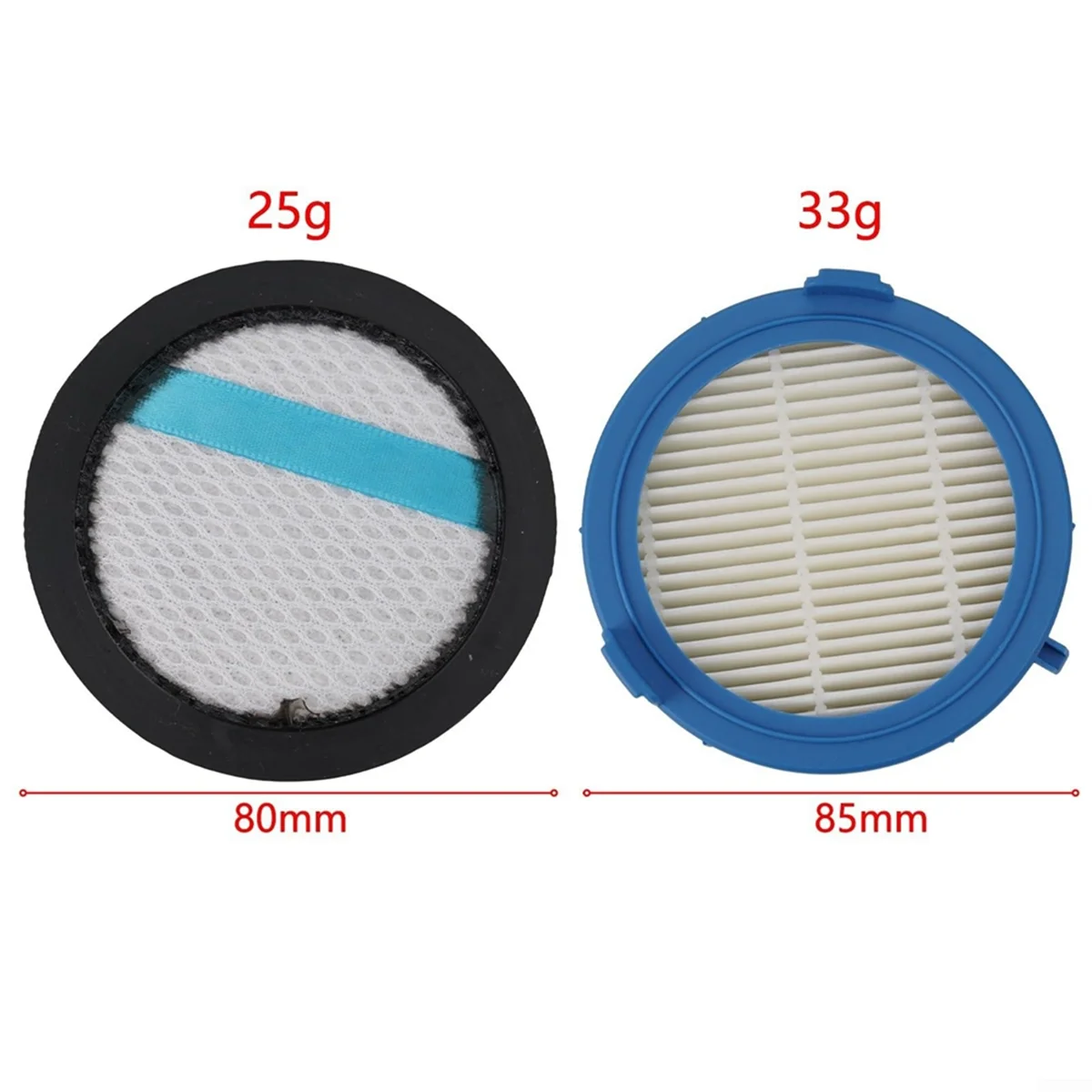 

New Pre-Motor Filters HEPA Filter Set for AEG ASKW4 Wireless Vacuum Cleaner -for AEG 8000 Cordless Vacuum Cleaner