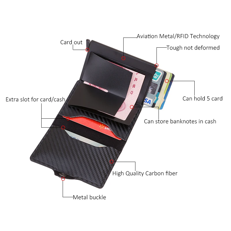 Protección de bloqueo Rfid de fibra de carbono para hombre, billetera de cuero y Metal para tarjetas de crédito