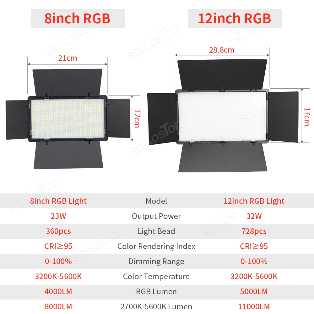 LED RGB Video Light Panel Light Camera Light Selfie Light Photo Studio Lamp Photography Fill Light for Youtube Live Streaming