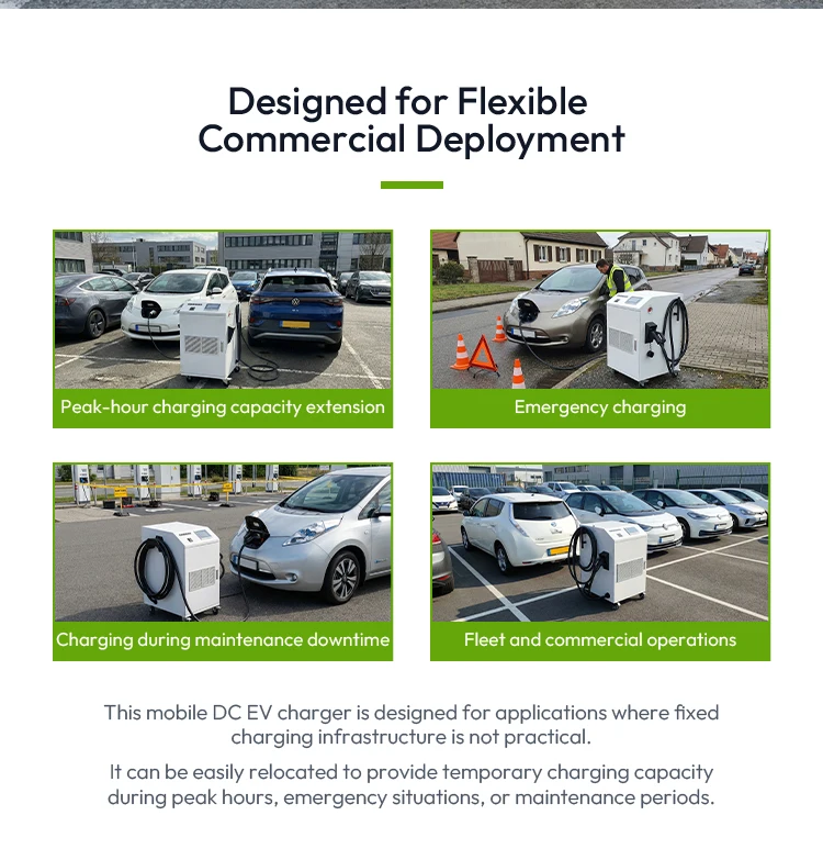 New 120kW DC Fast Charger For Electric Cars Mobile EV Charging Station With Double Gun CCS2 GBT For EV Charging
