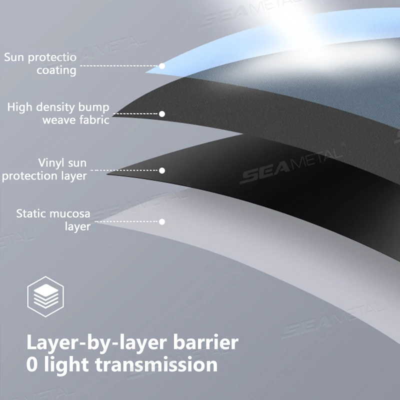 Parasol electrostático para ventana lateral de coche, cortinas de protección solar de 4 capas, antideslumbrante, bloqueador de rayos UV, cubierta de protección solar para automóvil