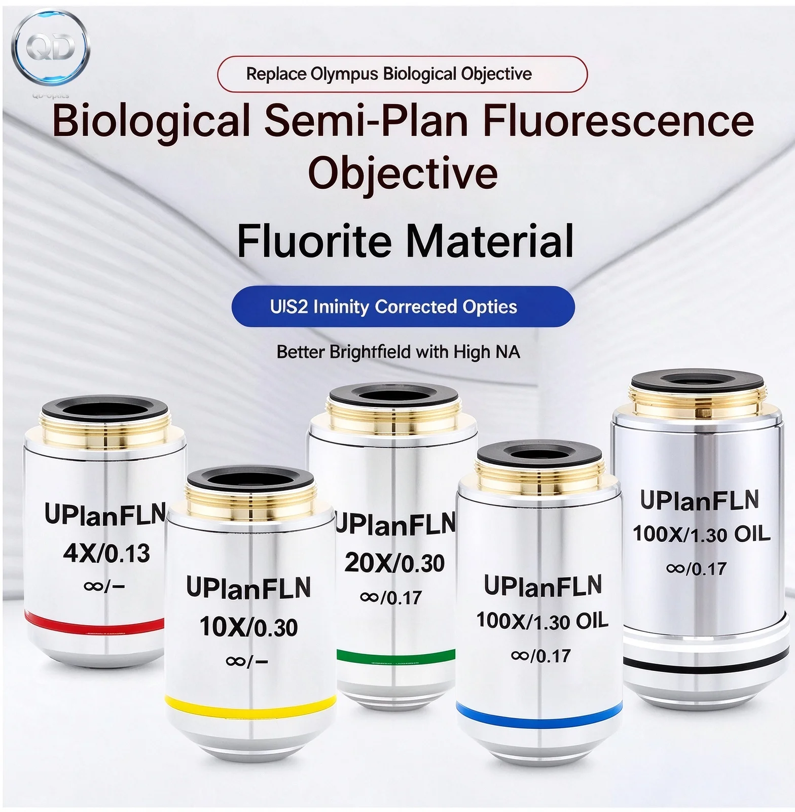 UPlan FLN Infinity‑Corrected Fluorescence Objective Semi‑Apochromat RMS Thread for Microscope 4X 10X 20X 40X 100X