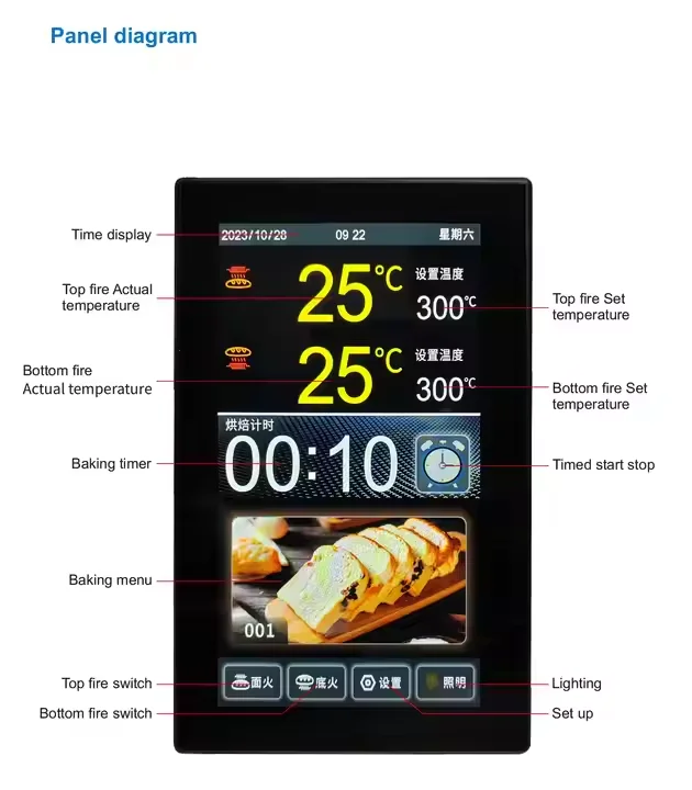2025 new Hot Sales Professional Commercial Kitchen Instruments Touch Screen Baking Oven Parts Thermostat Bakery Controller PCB