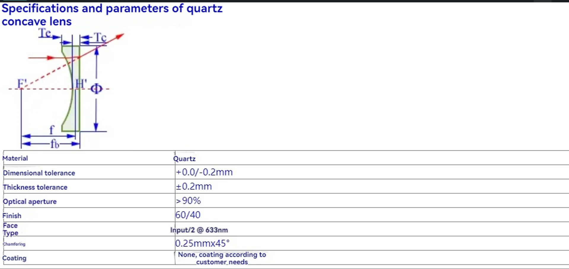 Diameter12.7mm، البعد البؤري-35/-50/-75/-100/-150/-200/-250/-300mm UV تنصهر السيليكا بلانو عدسة مقعرة لمختبر الفيزياء البصرية