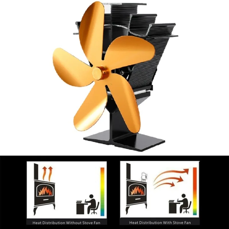 5 Blades Warmte Aangedreven Kachel Haard Fan Log Hout Brander Eco Vriendelijke Rustig Thuis Efficiënte Warmteverdeling Energiebesparende Fan