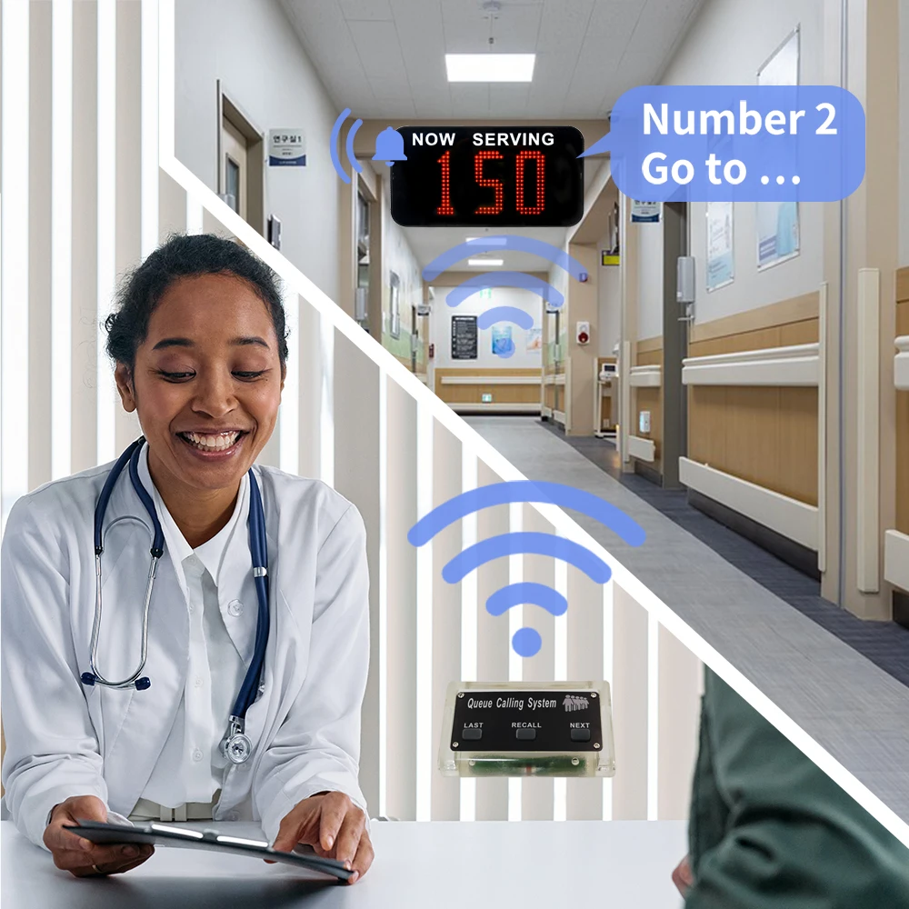 Wireless Queue Management Customer Waiting System with Ticket Dispenser