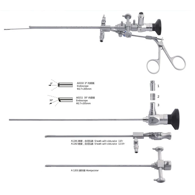 

Endoscopy Specialty Supplier Urology Pediatric Urethral Cystoscopy Kit